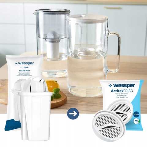 Filtr do wody Wessper Actitex aquaclassic do dzbanek filtrujący