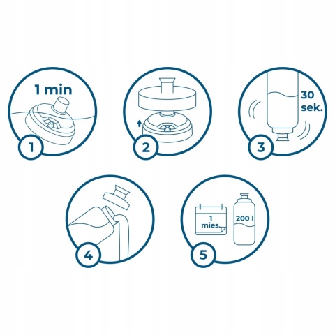 Wkład Wessper Actitex do butelka filtrująca Aquaphor