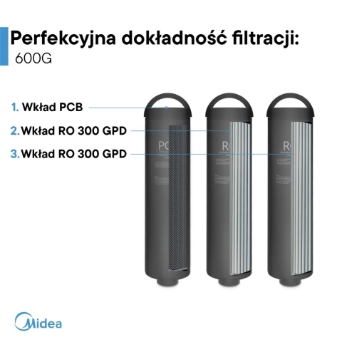 Filtr odwróconej osmozy Midea CWRC600-A106 600G z wbudowaną pompą oraz aplikacją