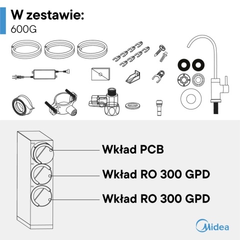 Filtr odwróconej osmozy Midea CWRC600-A106 600G z wbudowaną pompą oraz aplikacją