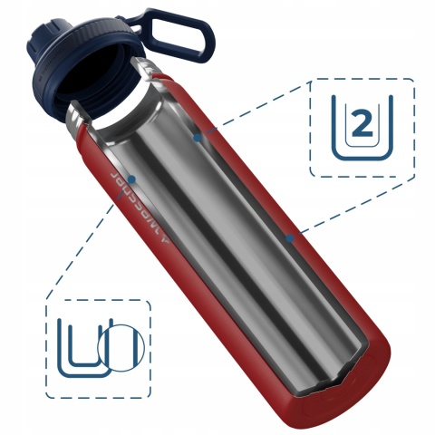 Butelka termiczna stalowa Wessper B3 THERMOSTEEL 0,7 l termos