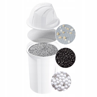 Filtr do wody aquaclassic STANDARD do dzbanek filtrujący