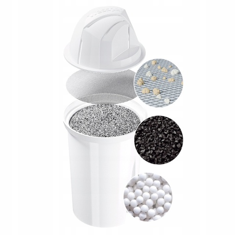 Filtr do wody aquaclassic STANDARD do dzbanek filtrujący